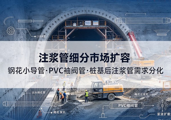 嘉善注浆管细分市场扩容，隧道钢花小导管、PVC 袖阀管、桩基后注浆管需求分化